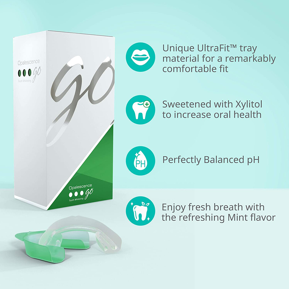 Opalsagesse Go-Bacs préremplis - Teeth Whitening With Peroxide avis et prix