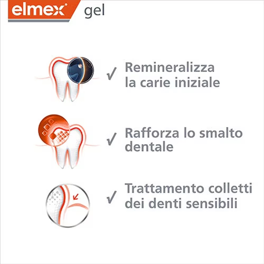 Elmex Gelée Dentifrice Fluorée - Teeth Whitening With Peroxide avis et prix