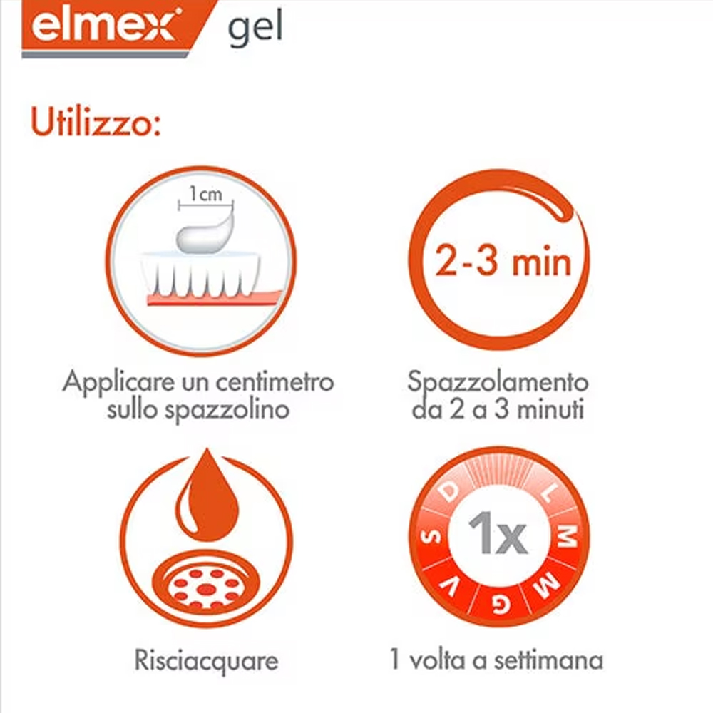 Elmex Gelée Dentifrice Fluorée - Teeth Whitening With Peroxide avis et prix