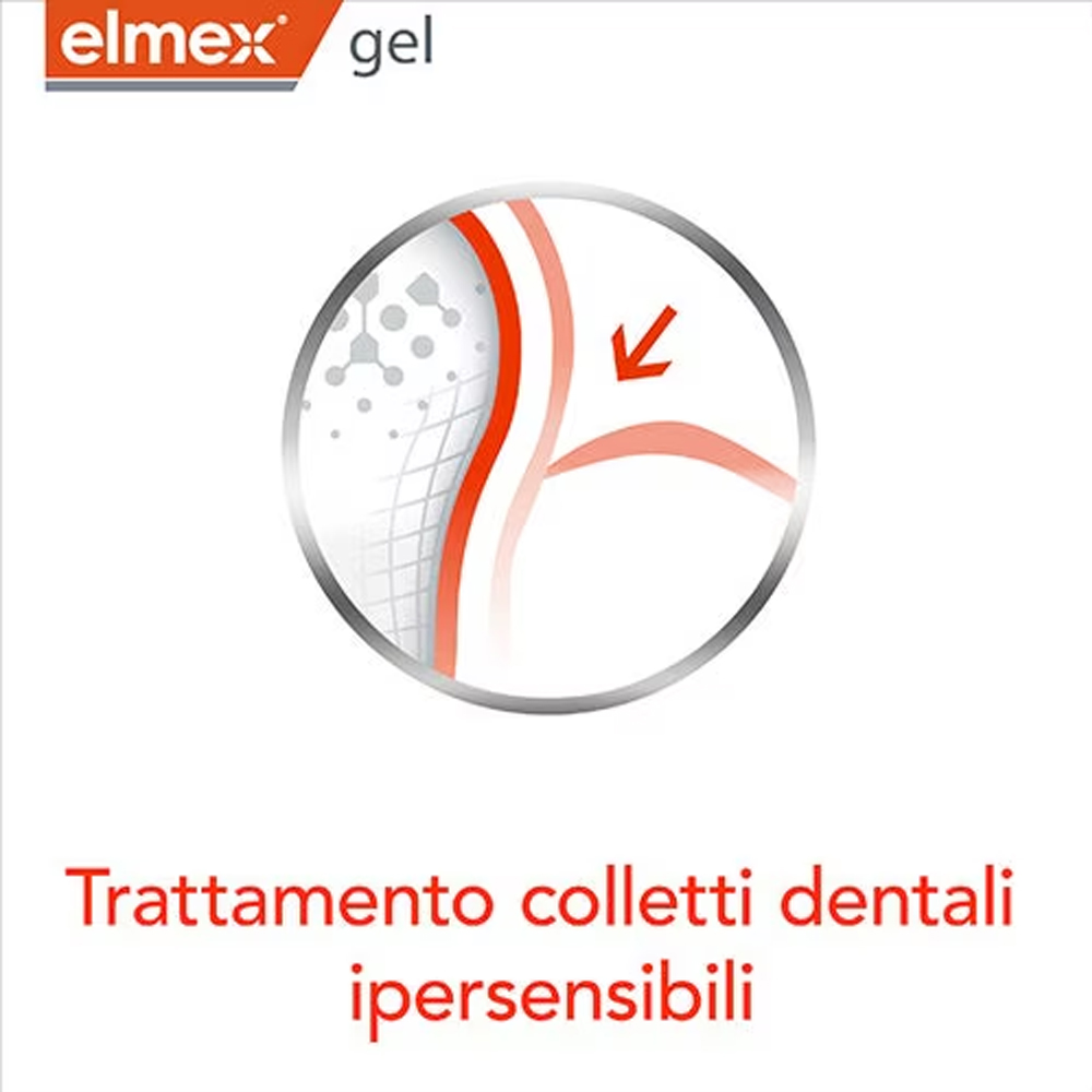 Elmex Gelée Dentifrice Fluorée - Teeth Whitening With Peroxide avis et prix